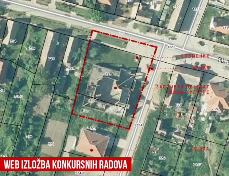 САОПШТЕЊЕ О РЕЗУЛТАТИМА  јавног, анкетног, не анонимног студентског конкурса, за израду програмско-идејног решењанедовршеног објекта Дома културе у Бечмену, ГО Сурчин