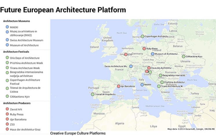 Future European Architecture Platform